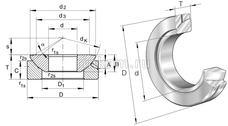 Ge 80