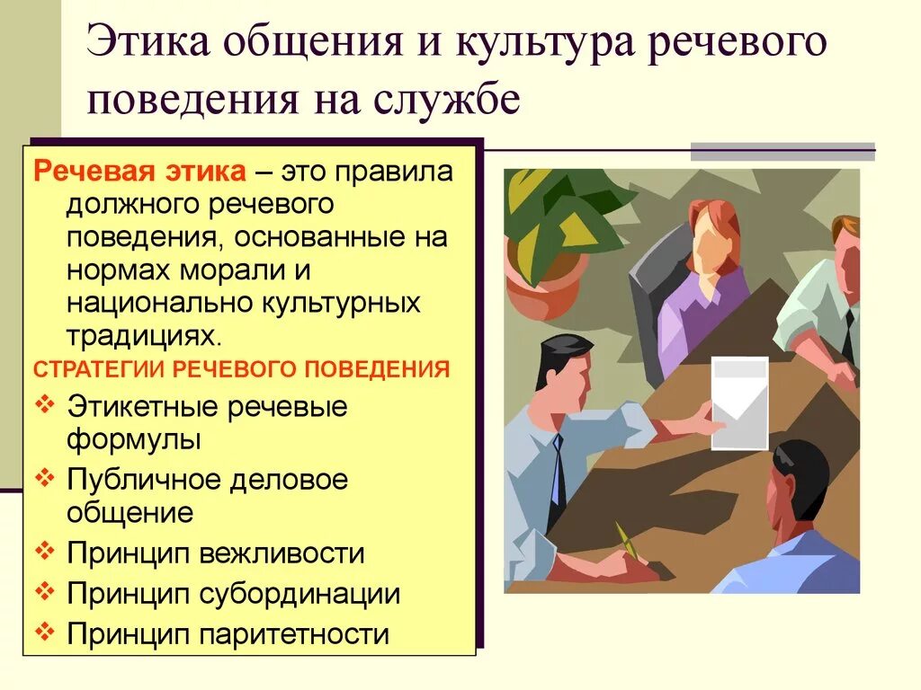 Этические приемы. Этика поведения. Этика общения презентация. Административная этика. Культура общения и поведения.