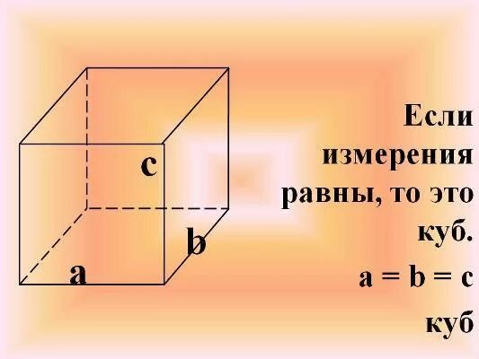 Объем параллелепипеда формула. Площадь полной поверхности прямого параллелепипеда. Площадь поверхности Куба. Площадь боковой и полной поверхности параллелепипеда.