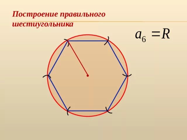 Шестиугольник в окружности формула