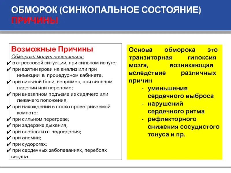 Почему бывают обмороки