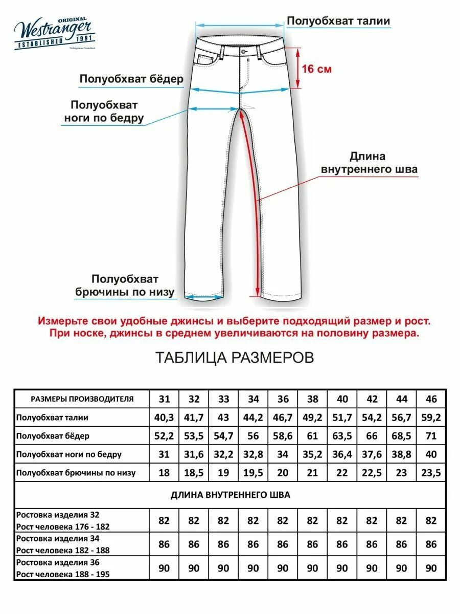 Размерная сетка штанов для мужчин турецкий. Размеры брюк мужских. Размеры штанов мужских. Размер джинсов и штанов мужских. Штаны мужские по росту