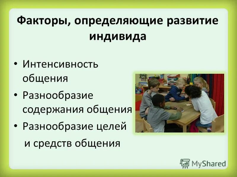 интенсивность общения