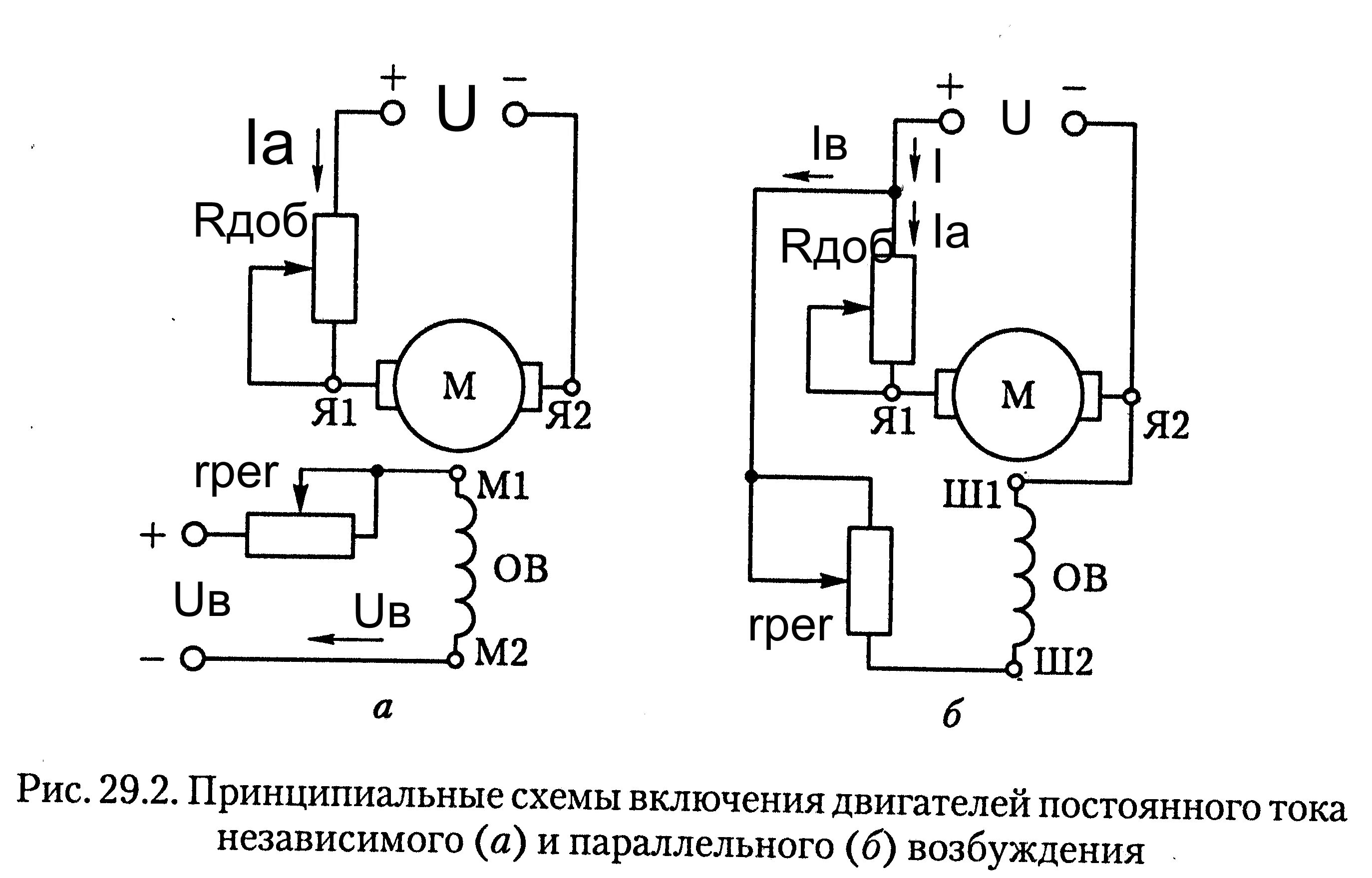 Схема включения двигателя последовательного возбуждения. Электродвигатель постоянного тока с последовательным возбуждением. Схема двигателя постоянного тока независимого возбуждения. Схема включения электродвигателя постоянного тока. Электродвигатель схема подключения двигателя постоянного тока.
