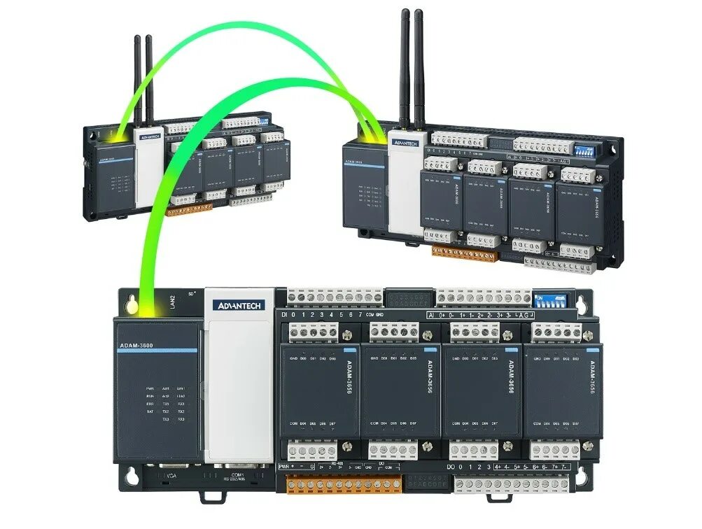 Модуль modbus ethernet. Контроллер adam 9000. контроллер plc lan и сим. контроллер последовательного интерфейса что это. modbus.