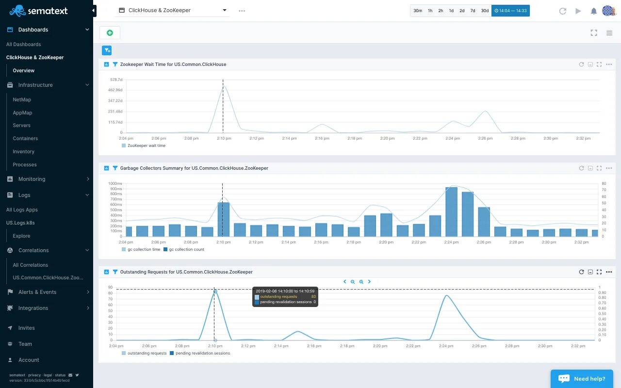Clickhouse query. Clickhouse zookeeper. clickhouse документация. clickhouse визуализация данных. clickhouse пример.