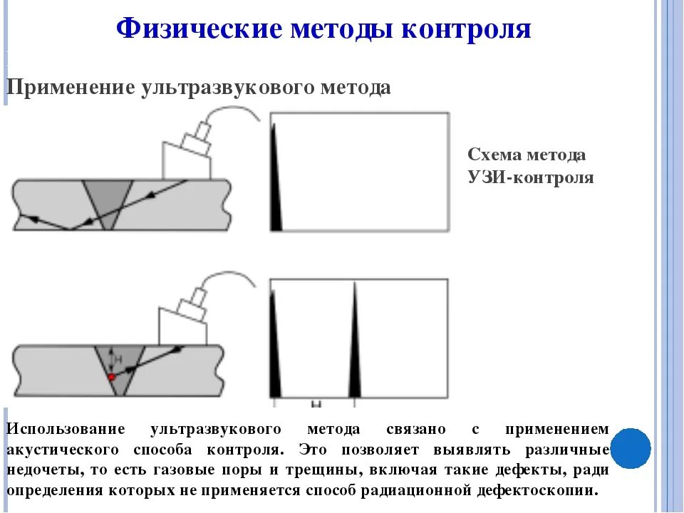 УЗК дефектоскоп сварного шва. Технология ультразвукового контроля сварных соединений.