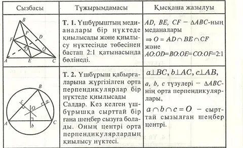Бұйра шашты сәби үлкен төсекте өзін тәжірибелі лесбиянкаға береді