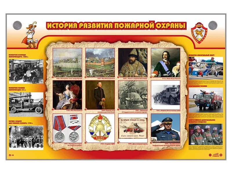 История развития пожарного дела в россии. Первая пожарная охрана в истории в россии. История развития пожарных. Путешествие в историю пожарной службы. Первый пожарный автомобиль.