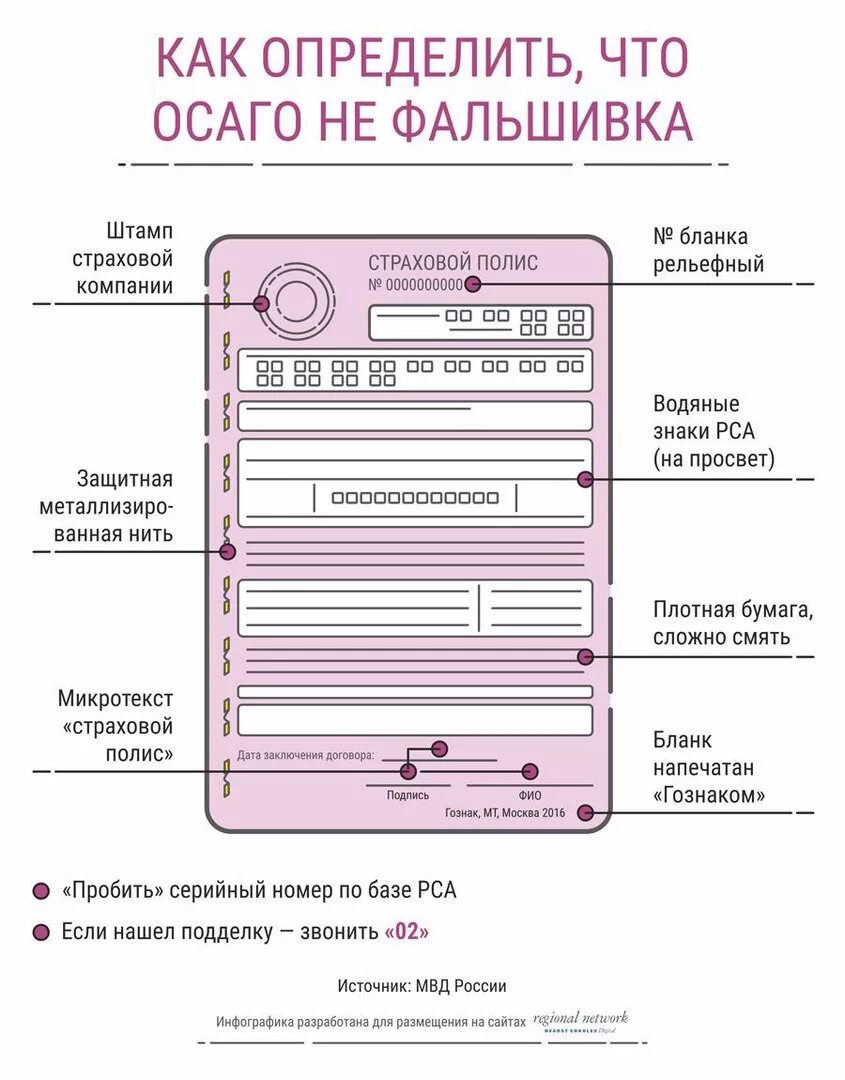 Как узнать владельца осаго. Фальшивый полис осаго. поддельная страховка осаго.