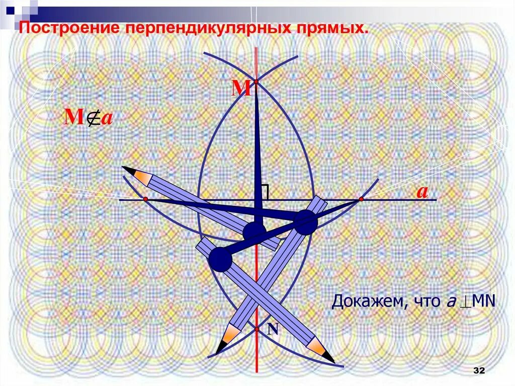 Построение перпендикулярных прямых доказательство. Задача на построение перпендикулярных прямых. Способы построения перпендикулярных прямых. Построение перпендикулярных прямых задача на построение. Построить а перпендикулярно б