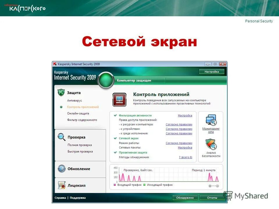 Kaspersky сетевой экран. Межсетевой экран Kaspersky. Сетевой экран антивирус. Сетевой экран на компьютер что это.