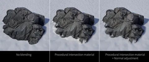 Ue5 materials