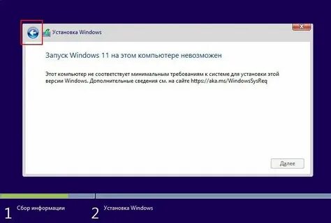 Не соответствует минимальным системным требованиям