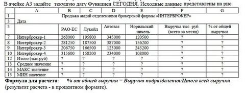 Практикум по электронным таблицам