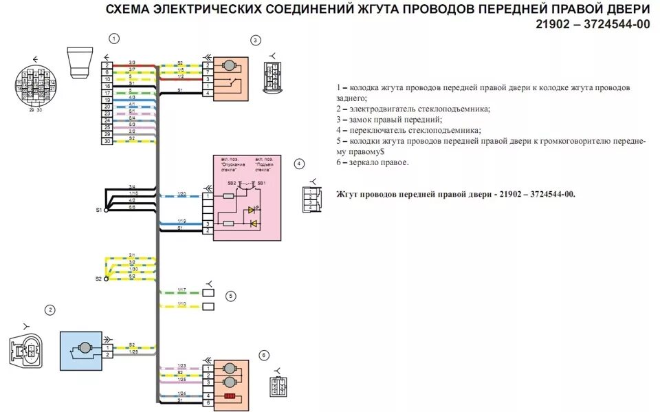 подключение концевиков к замкам дверей - Lada Гранта, 1,6 л, 2013 года просто та