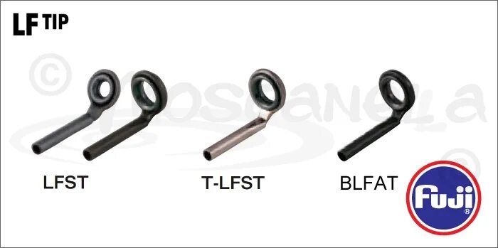 Tip тип. Тюльпаны противозахлестный fuji для спиннинга. тюльпан fuji f-type tip top 5.5 размер 1 6 мм карбид кремния sic.