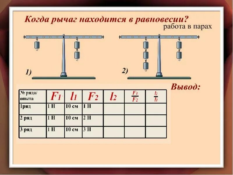 В чем состоит правило равновесия рычага. Условие равновесия рычага. Условие (правило) равновесия рычага. Условия равновесия сил на рычаге. Равновесие рычага в физике.