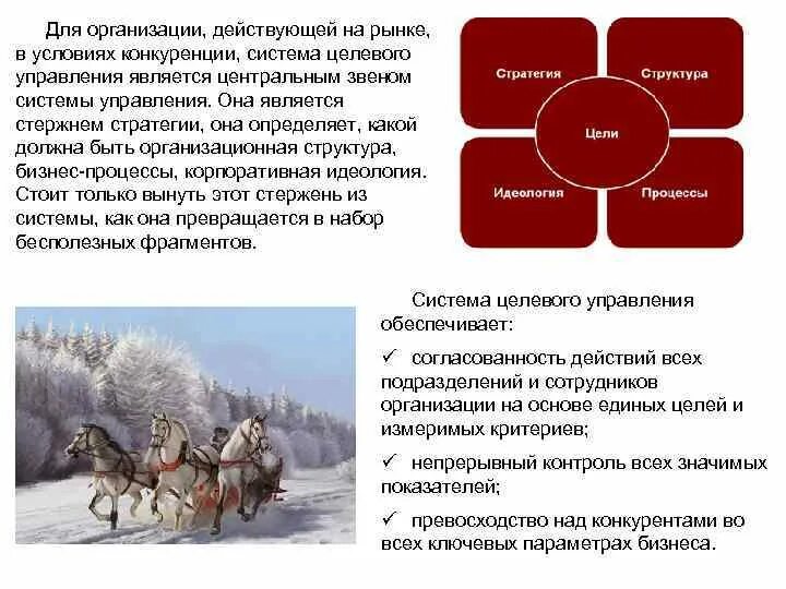 Целью конкуренции на рынке является. Особенности управления организацией в условиях конкуренции. конкуренция должна быть. цели цели конкуренции. действия фирмы в условиях конкуренции.
