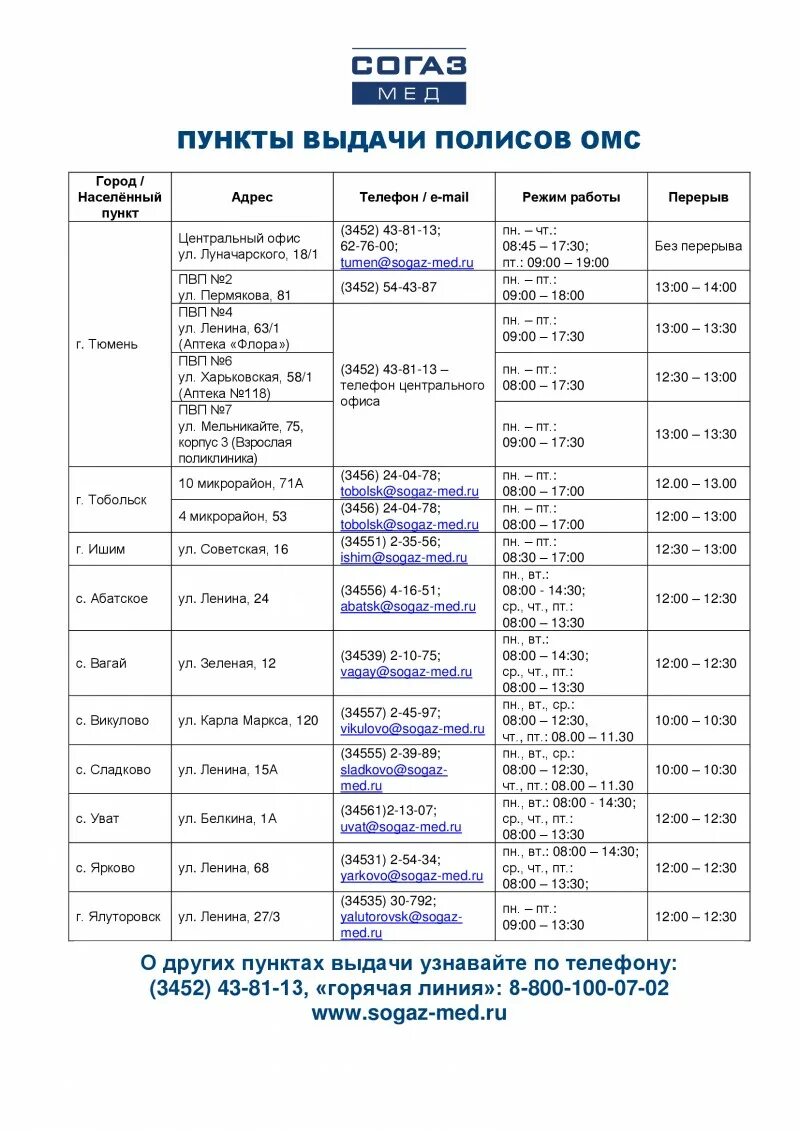 Страховая компания согаз вологда. Страховая компания. Согаз вологда режим работы. Таллинская улица 26 согаз мед. Деятельность страховой компании согаз.