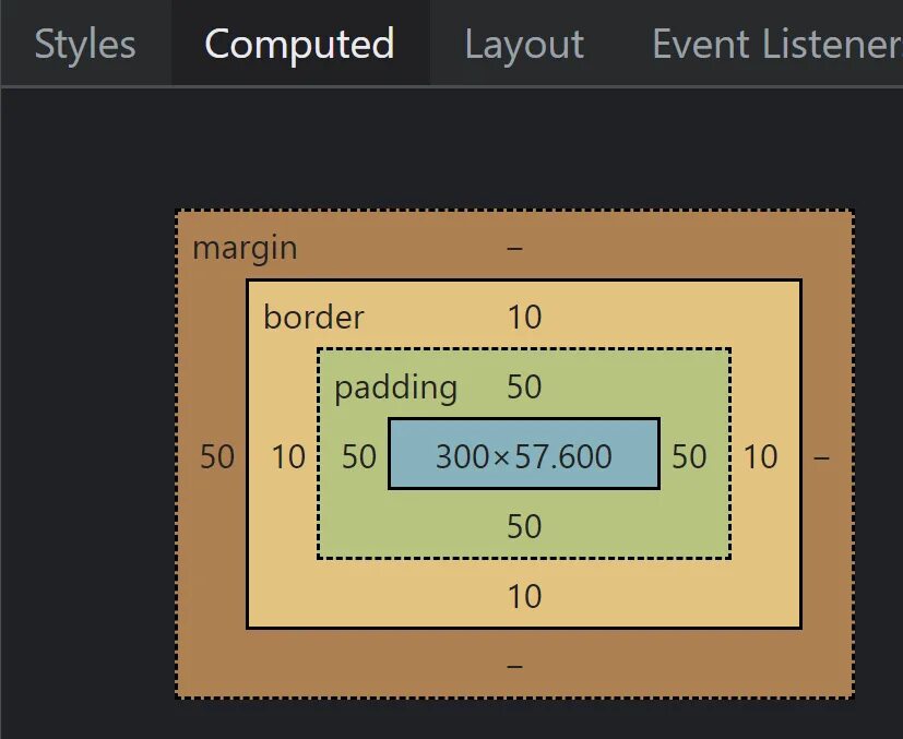 Размер div. Боксы CSS. CSS Box margin. Блочная модель CSS. Padding CSS.