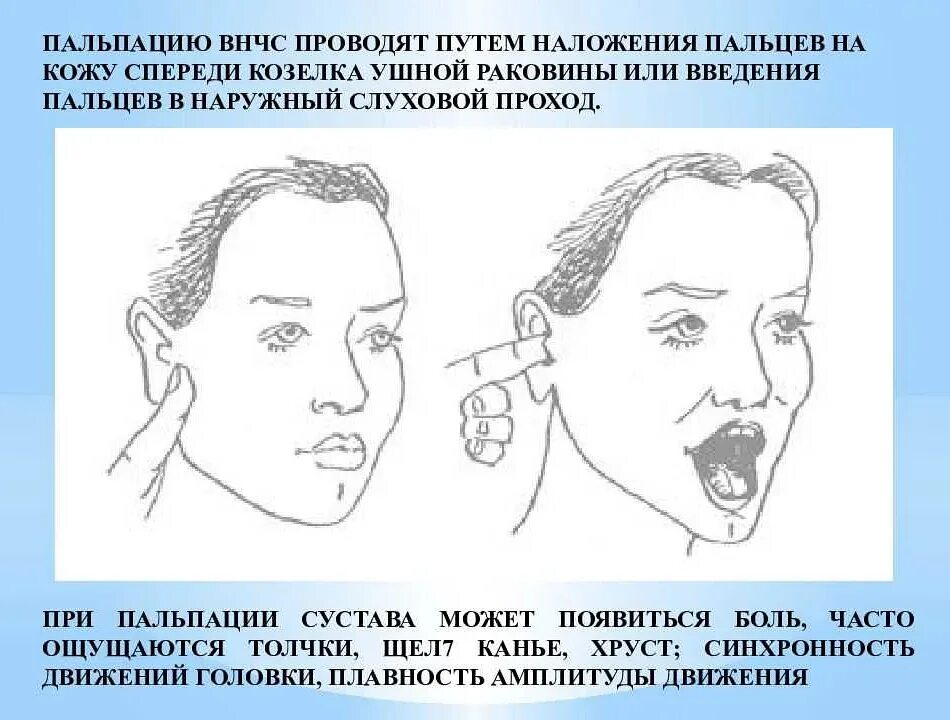 Почему болит челюсть при открытии рта