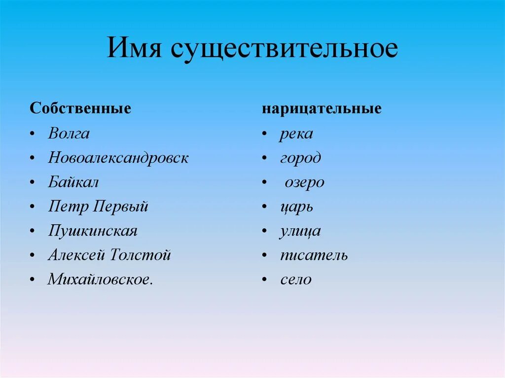 Существительные названия людей. Что является основой языка графики. Выразительные средства графики. Выразительные средства в графике. Виды графического искусства.