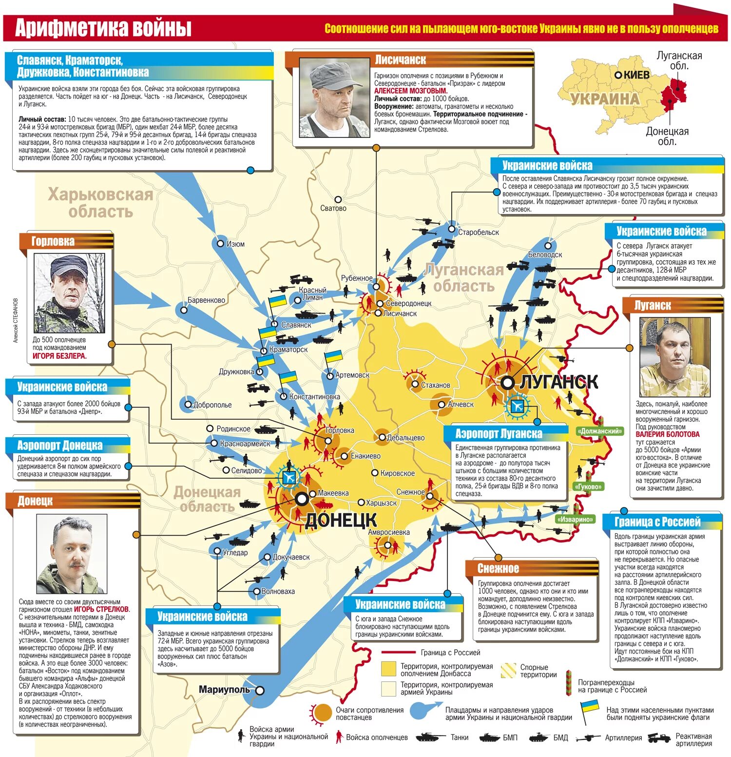 Расположение вс рф. Карта военных действий в 2014 на Украине. Карта боевых действий действий на Украине. Карта боевых действий на Украине с расположением частей. Карта расположения военных частей Украины.