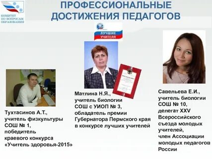 Профессиональные достижения в образовании