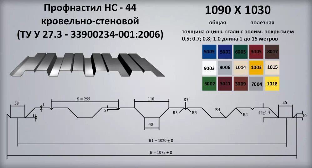 Какой длины профлист. Профлист нс153. Ширина листа профнастила. Ширина кровельного профлиста 44. Профлист нс44 Размеры профиля чертеж.