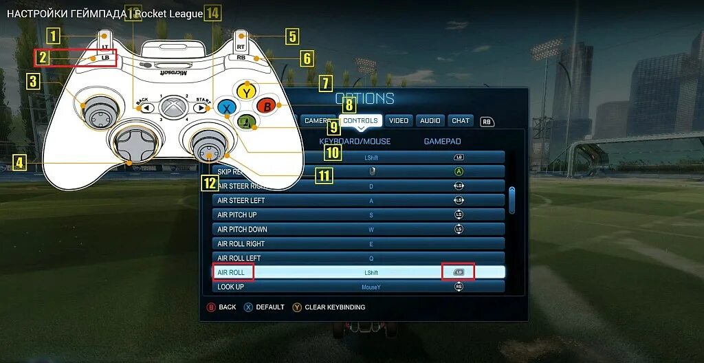 Лучшие настройки геймпада. Rocket League управление геймпад ps4. Управление в рокет Лиге на геймпаде. Настройки геймпада для рокет Лиги. Геймпад для рокет Лиги.