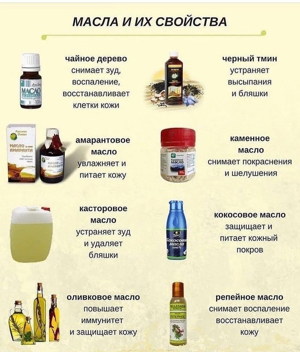 Какое именно масло
