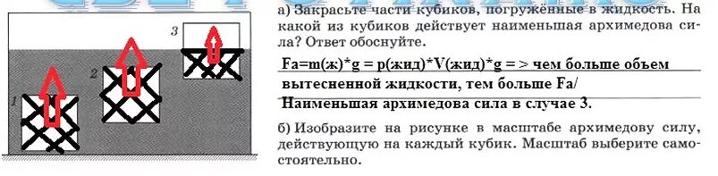 Силы действующие на кубик. Куб погруженный в жидкость. Какие силы изображены на рисунке кубик. Выталкивающая сила действующая со стороны воды на кубик.