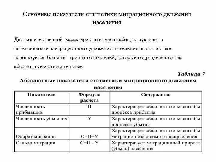 Показатели характеризующие естественное движение. Коэффициент эффективности миграционного оборота. показатели миграционных процессов. показатели миграционного движения населения. относительные показатели миграции.