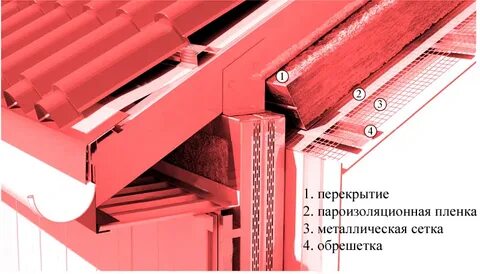 Металлический капельник
