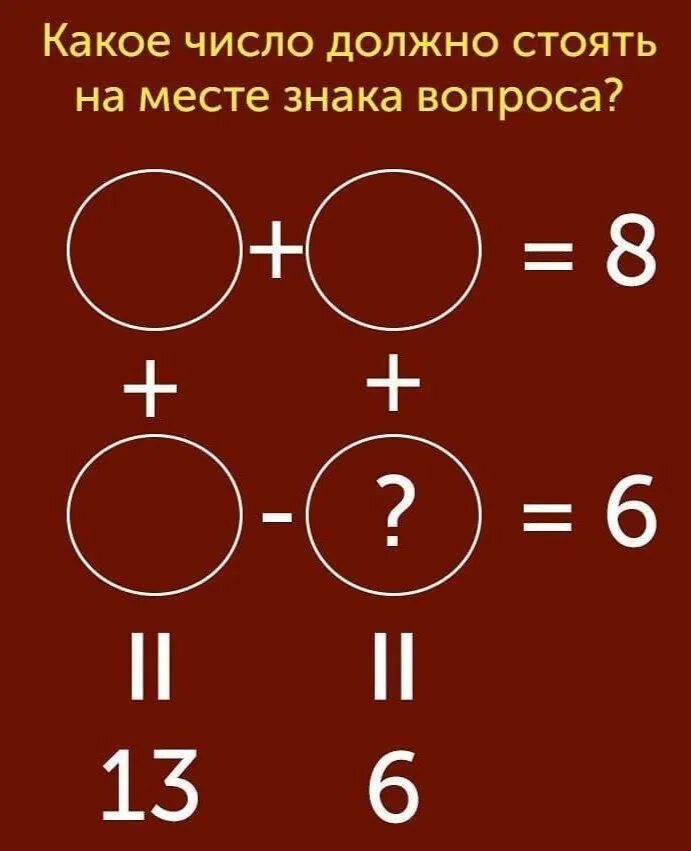 Должно быть чисто. Какое число должно стоять вместо знака вопроса. какое число должно стоять на месте вопроса. какое число должно быть на месте вопросительного знака. какая цифра должна быть на месте знака вопроса.