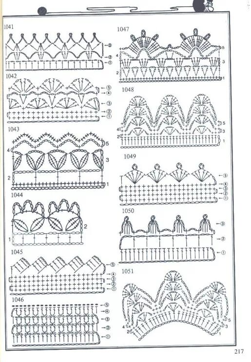 Обвязка края изделия схемы. Простая обвязка края крючком схемы. Отделка края крючком зубчики. Узоры для обвязывания края изделия крючком схемы. Обвязать горловину крючком схемы.