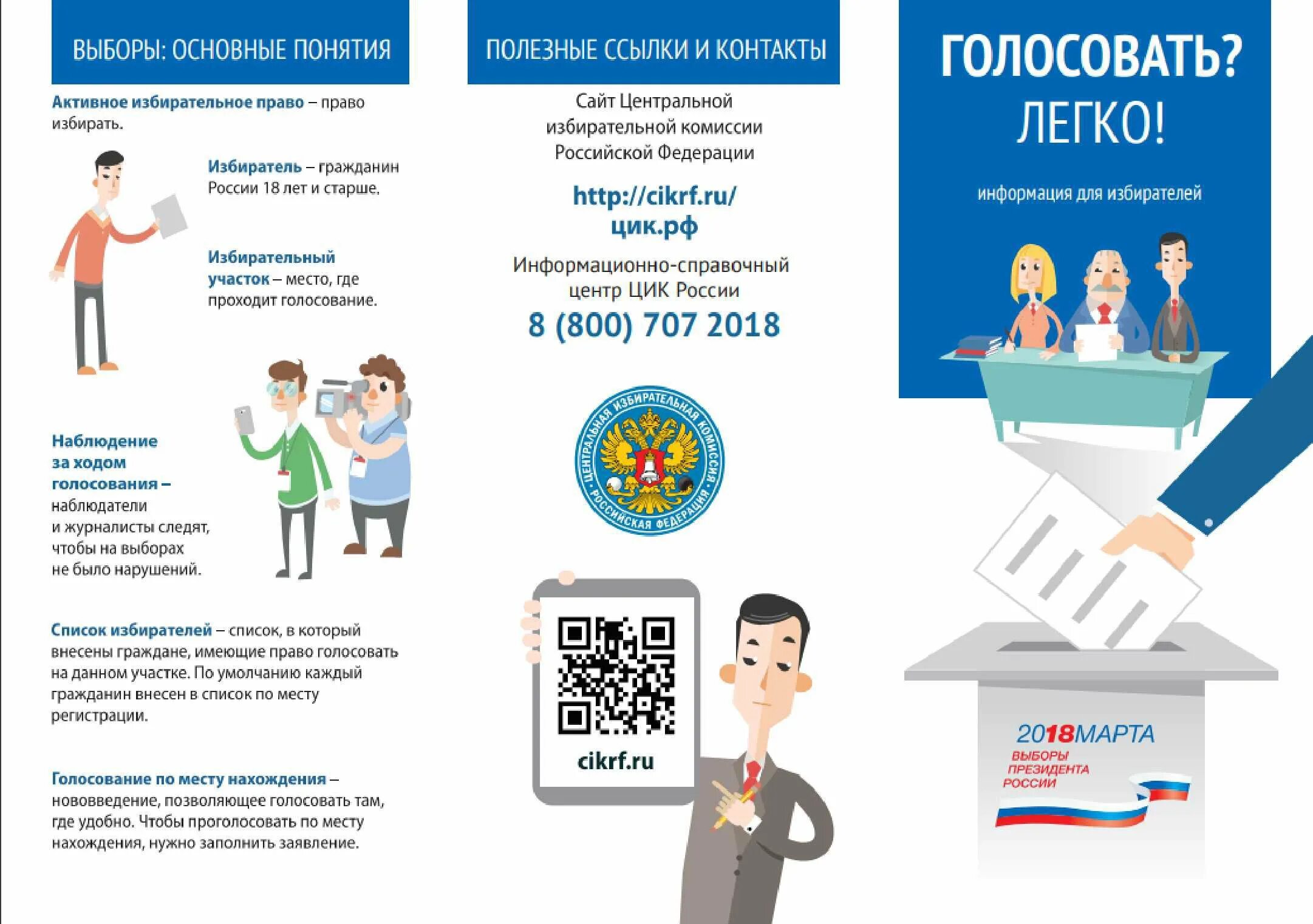 Голосование через госуслуги. Электронное голосование на госуслугах. Где можно проголосовать по месту жительства. Скриншот электронного голосования. Как голосовать через госуслуги.