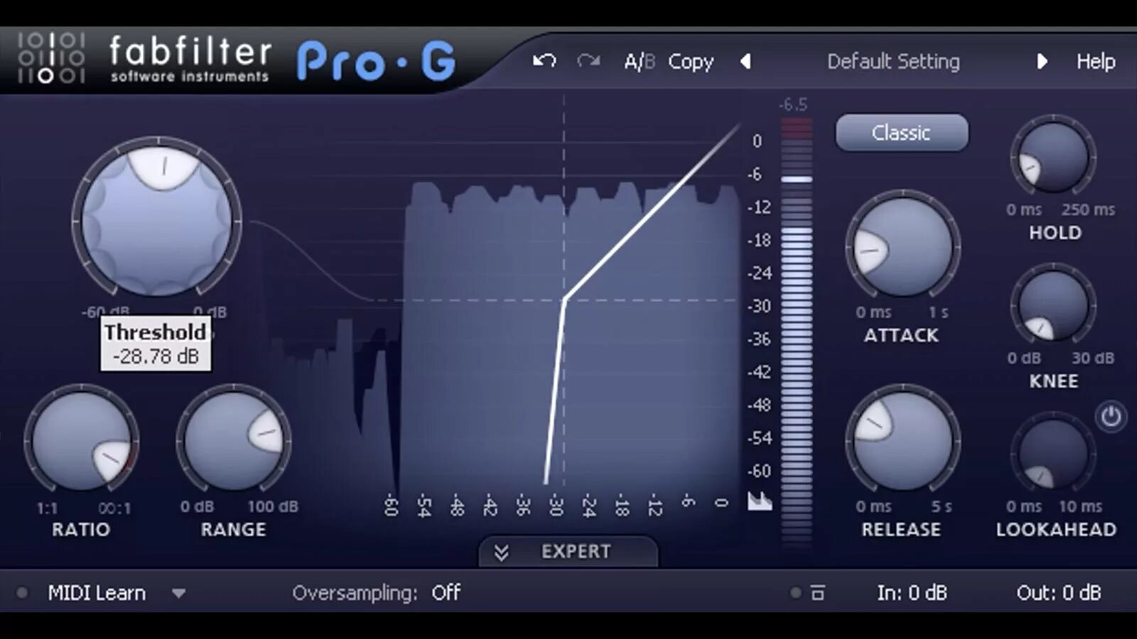 Gate plugin
