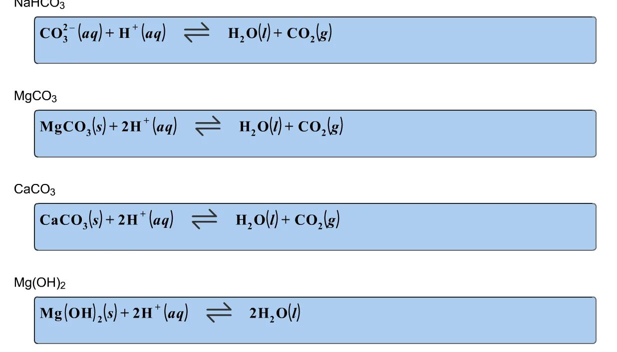 Mgco3 x mgcl2 mg oh 2. Mgco3+co2+h2o. Mgco3+co2+h2o уравнение. Mgco3+h2so4 уравнение. Mgco3+co2 реакция.