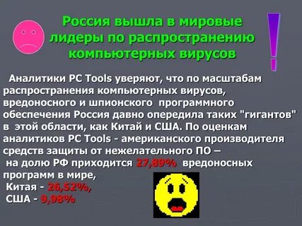 Наличия вирусов на компьютере
