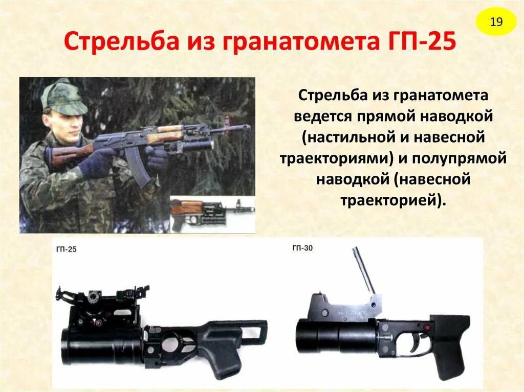 Украинская винтовка ur-10. Стрельба с hatsan. 25 стрельба. 25 стрельба. Навесная траектория гп 25.