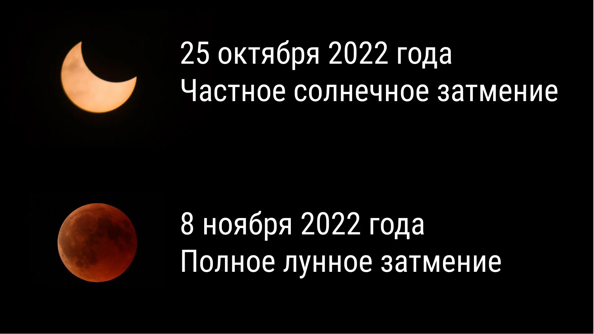 Затмение 2022. Затмения в 2022 году. Коридор затмений 2022.