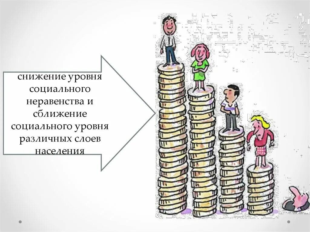 Рост социальной дифференциации. Социальное неравенство карикатура. Неравенство доходов. Имущественное неравенство. Социальное неравенство по уровню дохода.