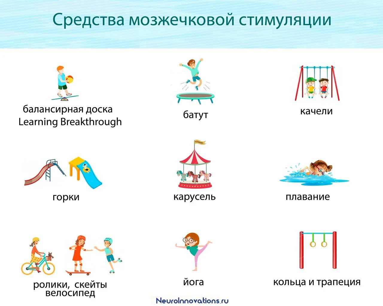 Метод мозжечковой стимуляции. Мозжечковая стимуляция для детей упражнения. мозжечковая стимуляция для детей упражнения для развития речи. занятия на мозжечковую стимуляцию. комплекс упражнений по мозжечковой стимуляции.