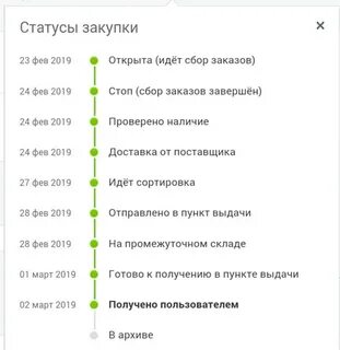 Статусы тендера