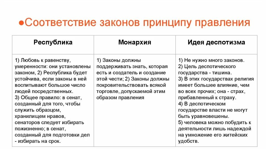 Принцип соответствия. Единство целей, содержания и методов воспитания. Закон соответствия принципы. Сформулировать принцип соответствия. Принцип соответствия квантовая механика.