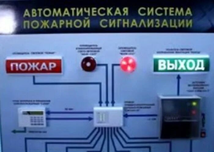 Система автоматической пожарной сигнализации. Пожарная безопасность сигналка. Пожарная сигнализация выход. Стрелец ОПС.