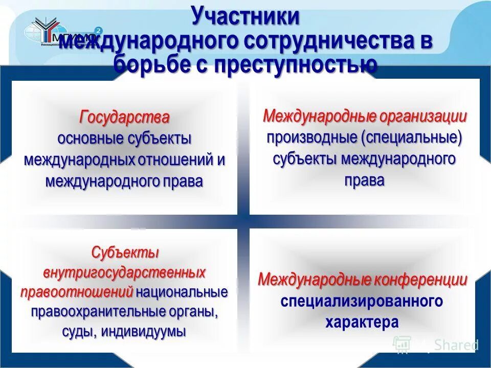 Международное сотрудничество в борьбе с преступностью. Международные организации по борьбе с преступностью. Межгосударственного сотрудничества в борьбе с преступностью. Международные органы по борьбе с преступностью. Элементы борьбы с преступностью