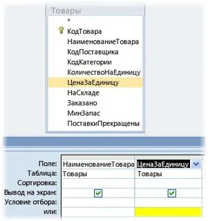 Запрос 50